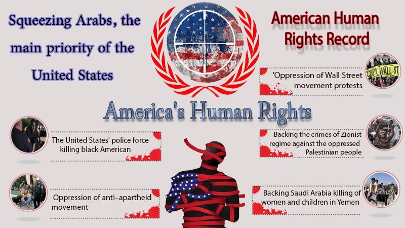 Iranpress: Infographic: American Human Rights Record
