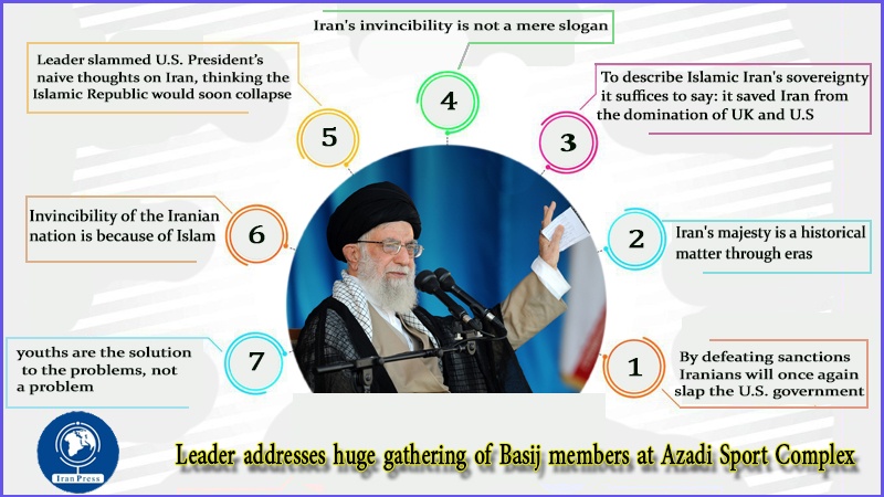 Iranpress: Infographic: What you need to know about Ayatollah Khamenei speech to Basij forces