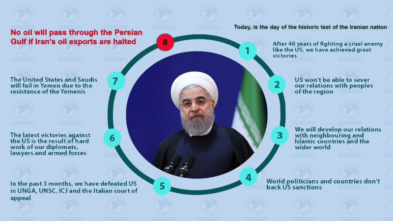 Iranpress: Infographic: Today, is the day of the historic test of the Iranian nation