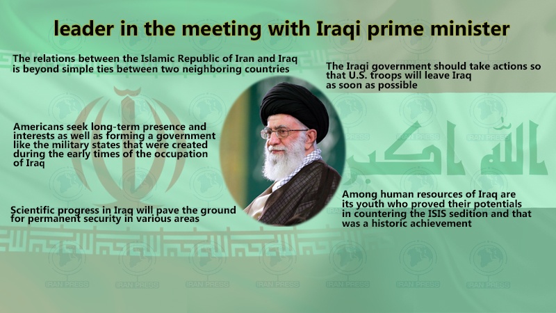 Iranpress: Infographic: Main points of Leader of Islamic Revolution in meeting with Iraqi PM