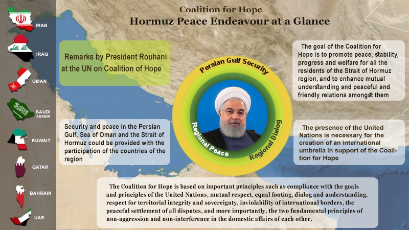 Iranpress: Hormuz Peace Initiative seeks to establish peace in Persian Gulf: Iran