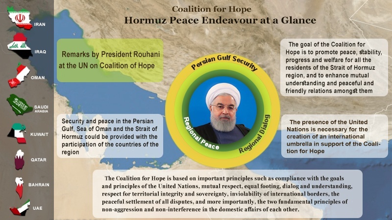 Iranpress: Hormuz Peace Endeavor, a step towards reducing tensions in region