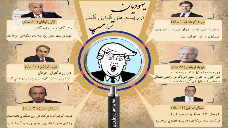 Iranpress: اینفوگرافی: یهودیان در کابینه ترامپ