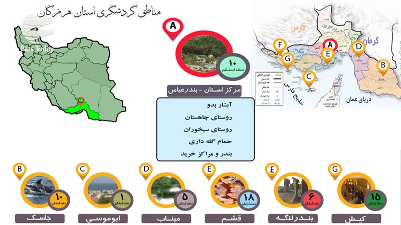 ایران پرس: نوروز 1396: جاذبه های گردشگری استان هرمزگان را بشناسیم