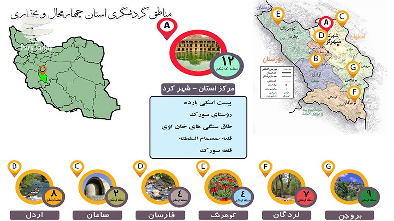 ایران پرس: نوروز 1396: جاذبه‌های گردشگری استان چهارمحال و بختیاری را بشناسیم