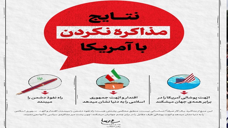 Iranpress: نتایج مذاکره نکردن با آمریکا