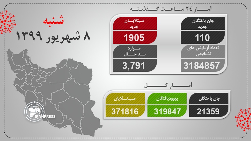 Iranpress: بهبودی بیش از 319 هزار نفر از بیماران کرونایی در ایران