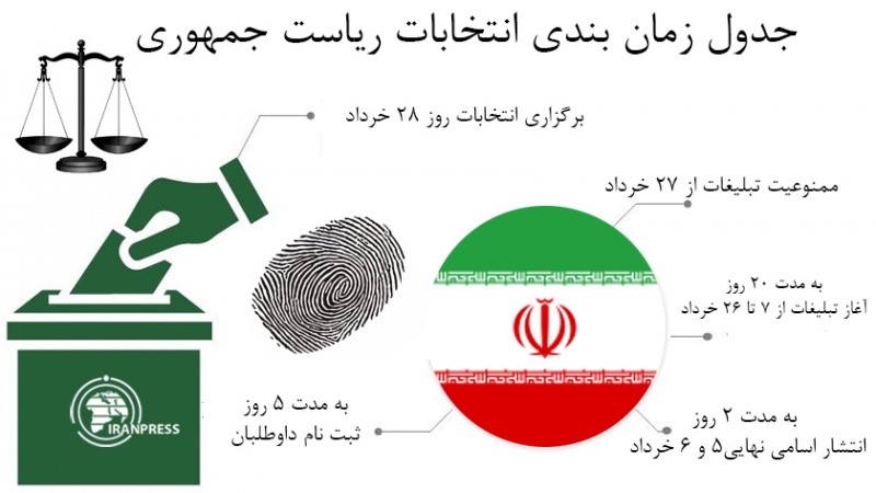 Iranpress: جدول زمان‌بندی انتخابات ریاست جمهوری