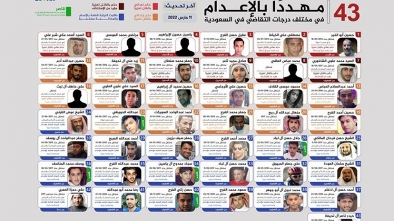 Iranpress: بیانیه ستاد حقوق بشر در خصوص اعدام ۸۱ نفر در عربستان سعودی