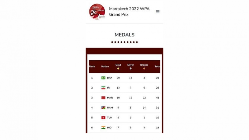 Iranpress:  نایب قهرمانی تیم ملی دو و میدانی جانبازان و معلولان